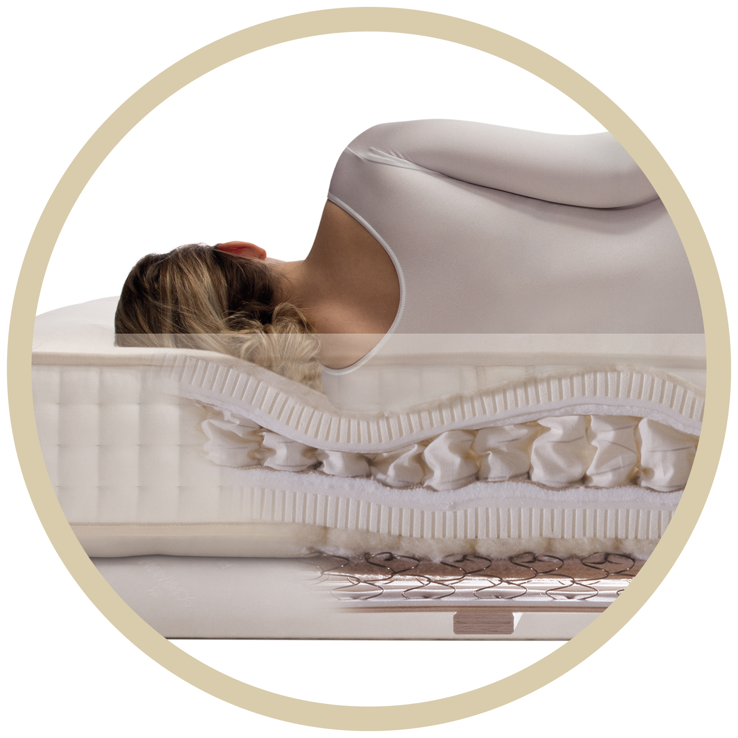 Patentierte Schulteraufnahme